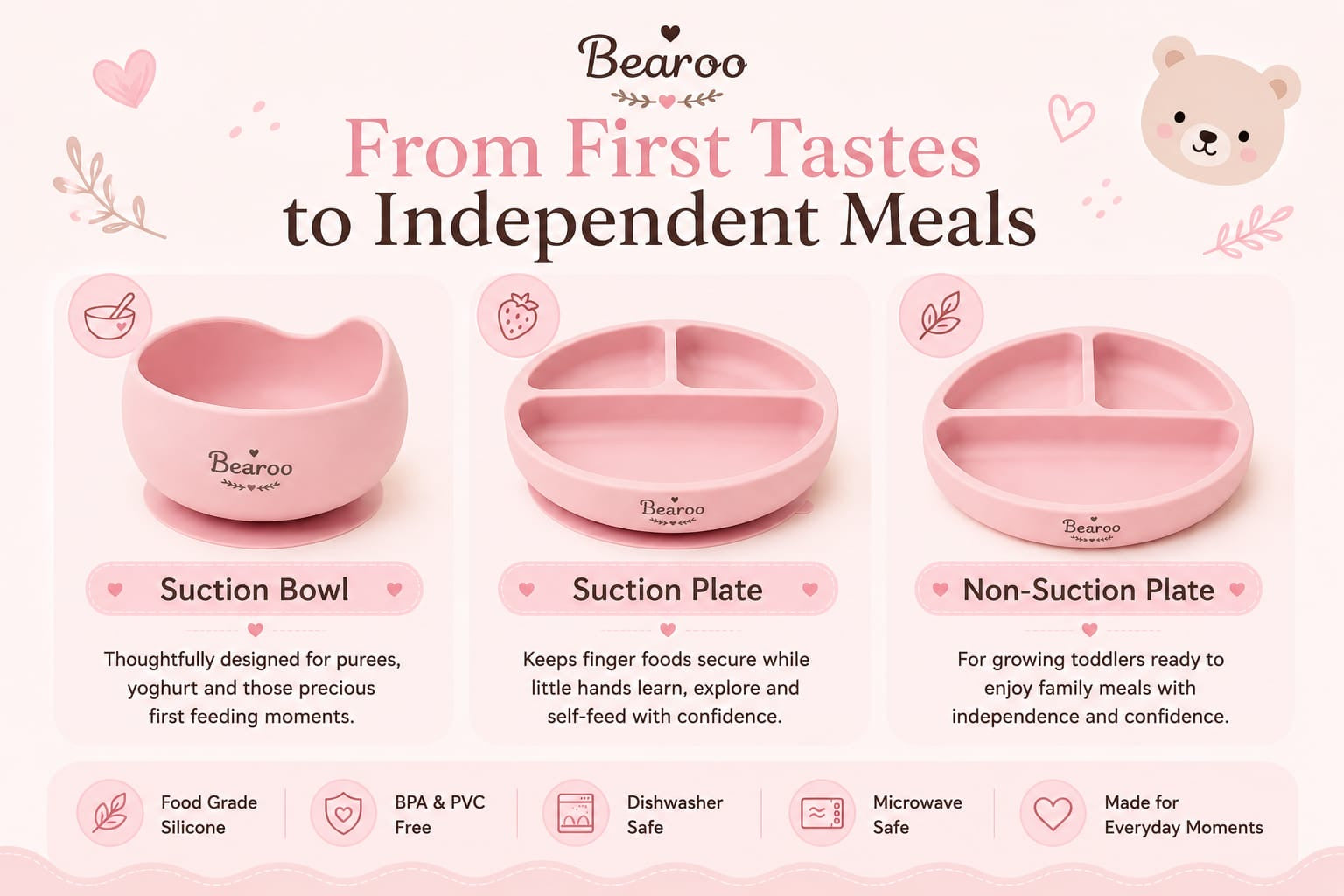 BEAROO Complete Mealtime Essentials Bundle