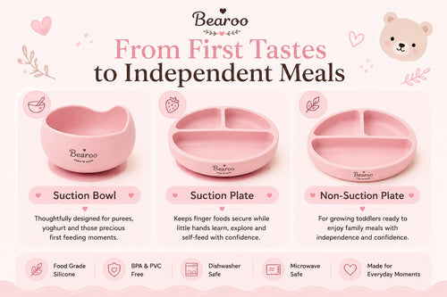 BEAROO Complete Mealtime Essentials Bundle