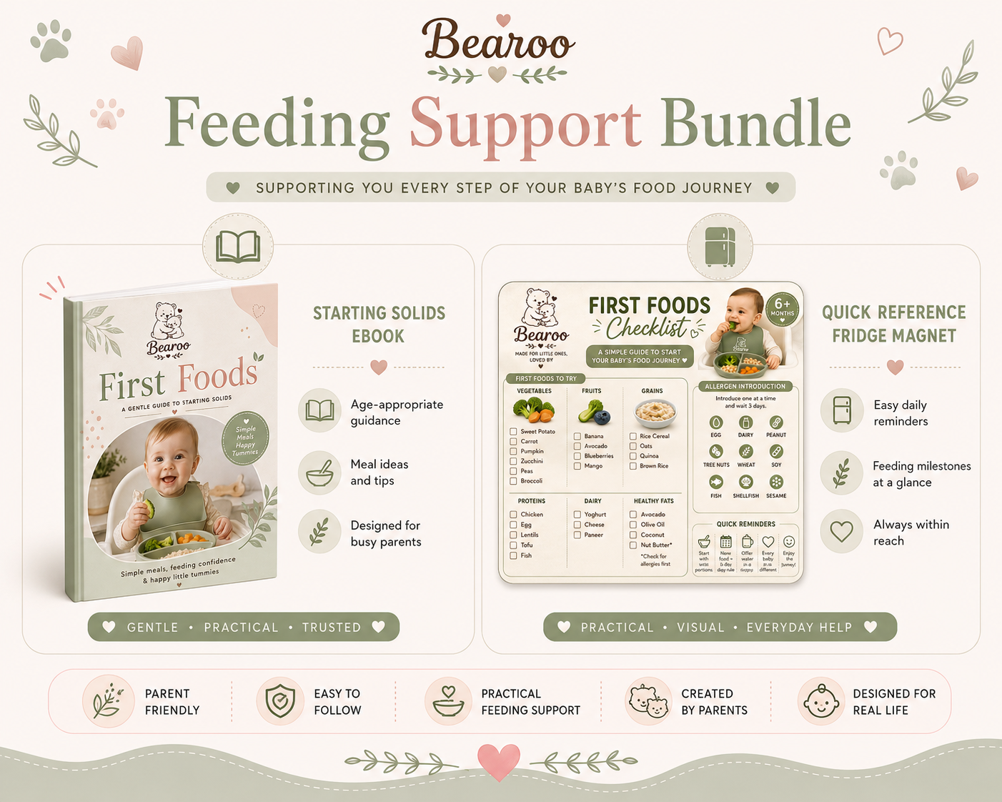 BEAROO Complete Mealtime Essentials Bundle